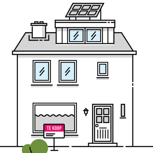 Huis Met Zonnepanelen Te Koop 600 X 600 Lot Hypotheken