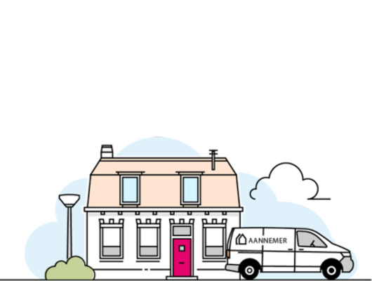 Card Image Verbouwen